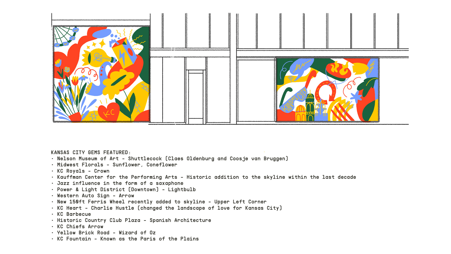 Mural: Hometown Energy